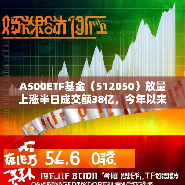 A500ETF基金（512050）放量上涨半日成交额38亿，今年以来日均成交额44.5亿元位居同类第一名