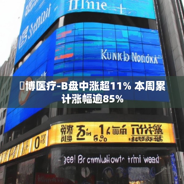 堃博医疗-B盘中涨超11% 本周累计涨幅逾85%